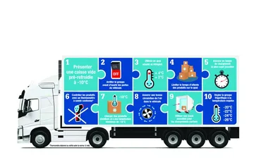 Fast pris Afkølet i Brussel BE